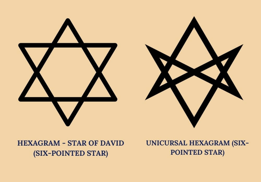 El hexagrama unicursal vs la estrella de David