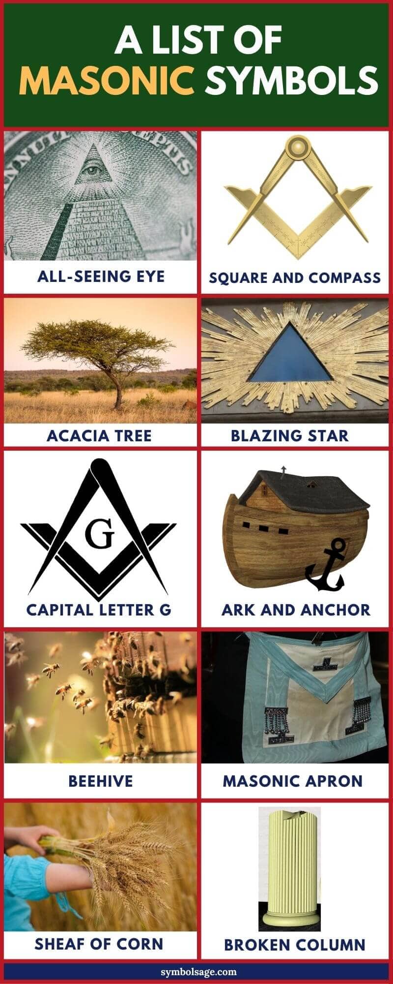 Masonic symbols list