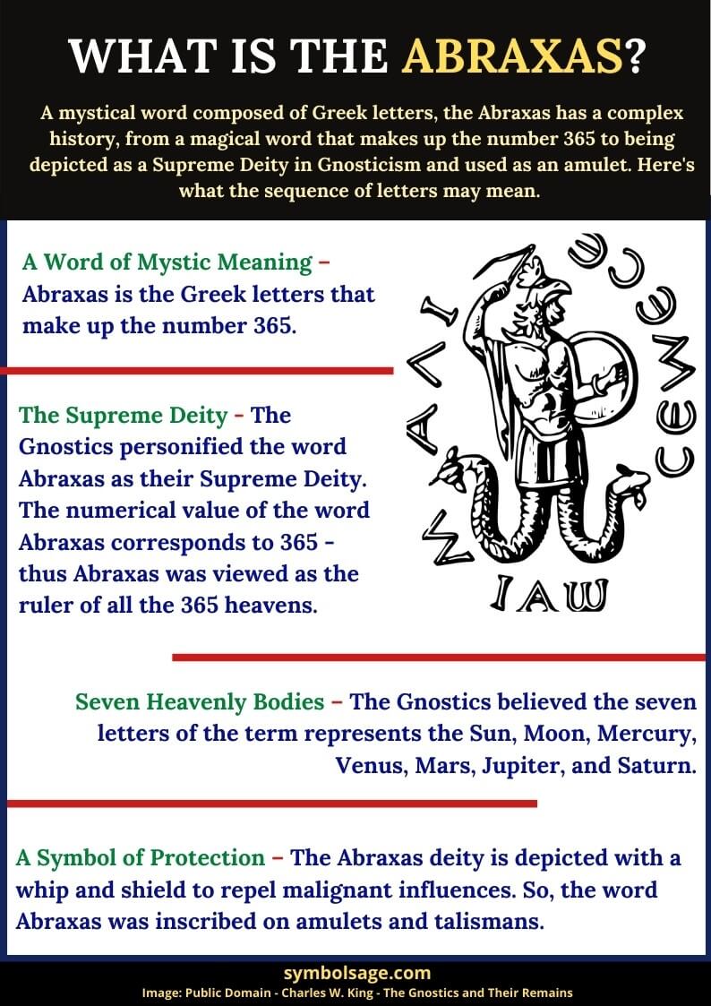 What is the abraxas