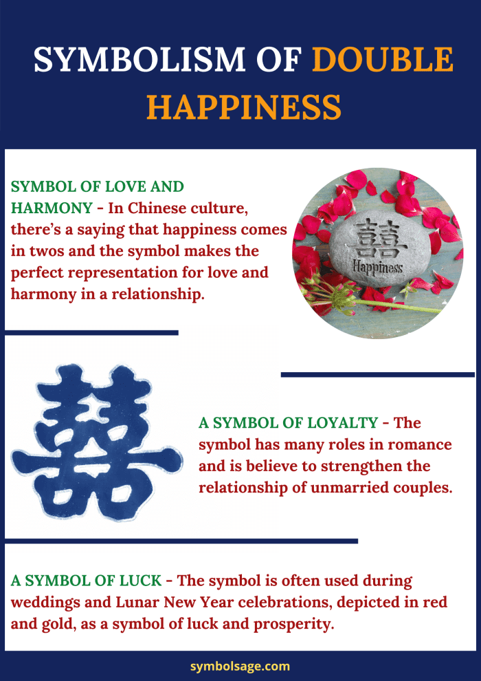 what is the double happiness symbol