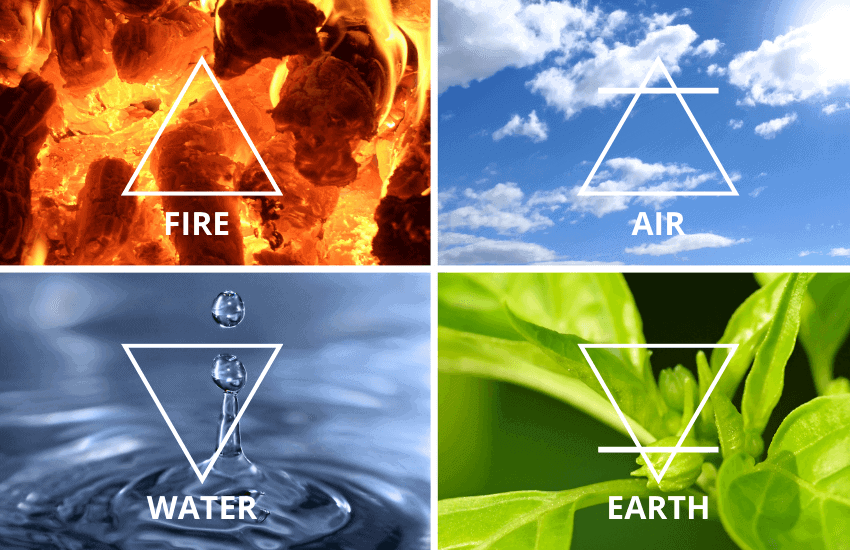 Símbolos alquimistas de los cuatro elementos