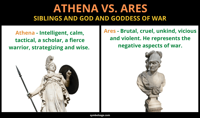 Ares vs Athena