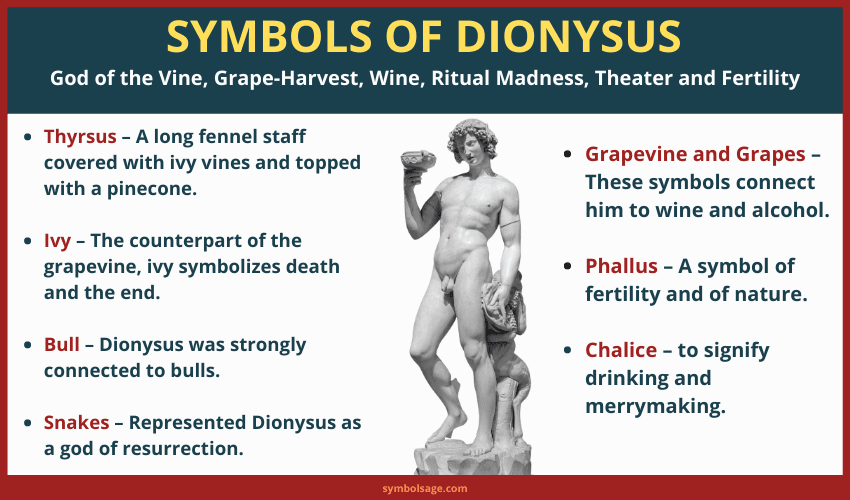 Dionysus symbols