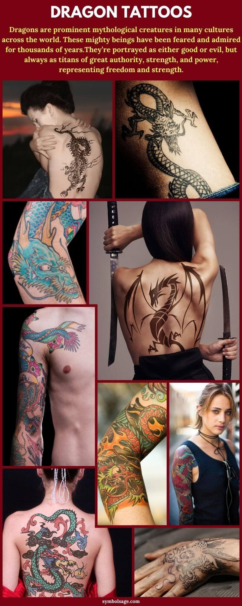 Dragon Tattoo Meaning and Symbolism (Guide) - Symbol Sage