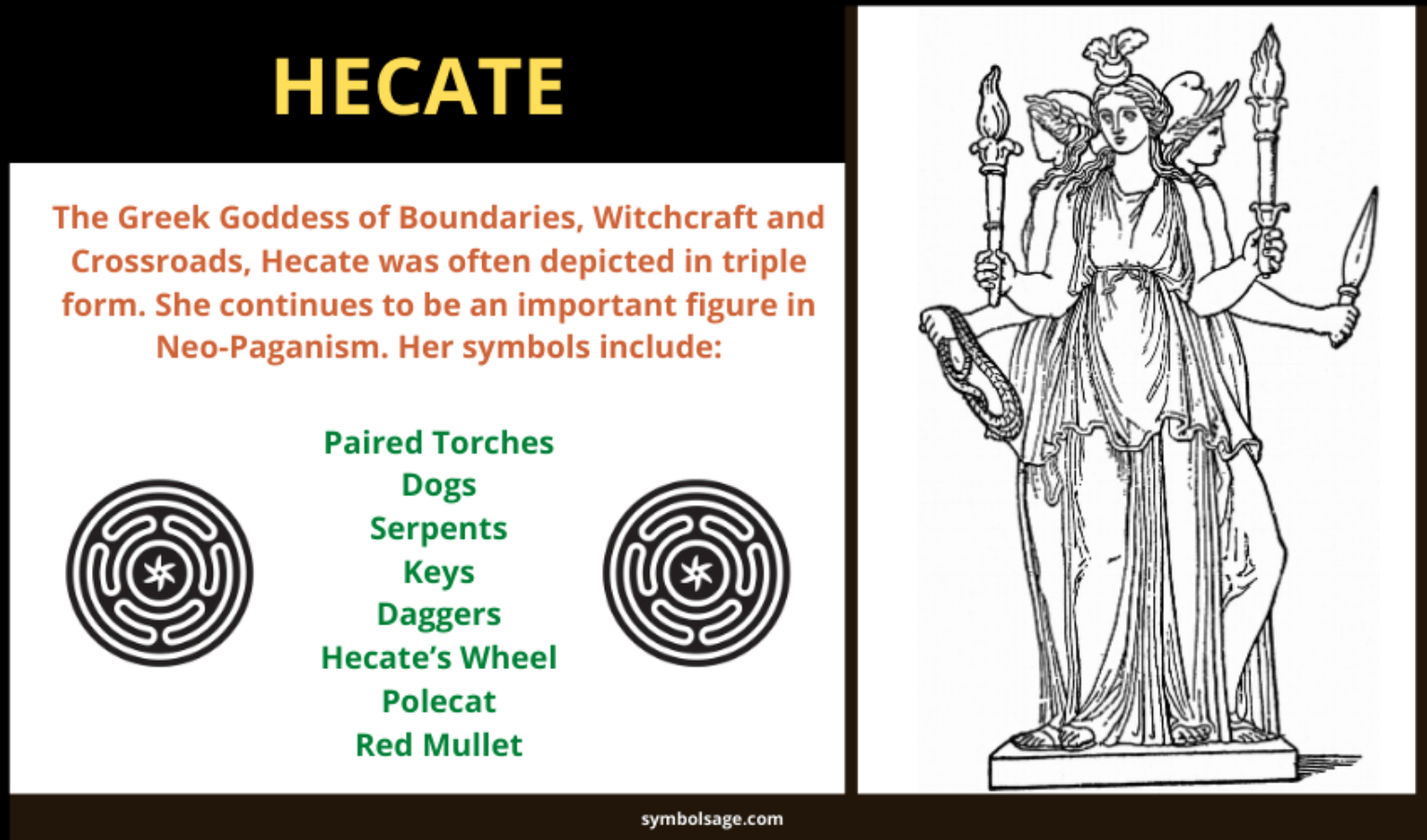 Hecate PNG, Vector, PSD, and Clipart With Transparent Background for ...