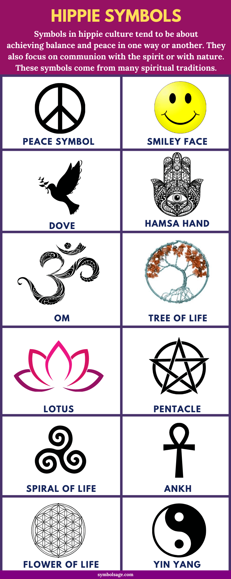 List of hippie symbols