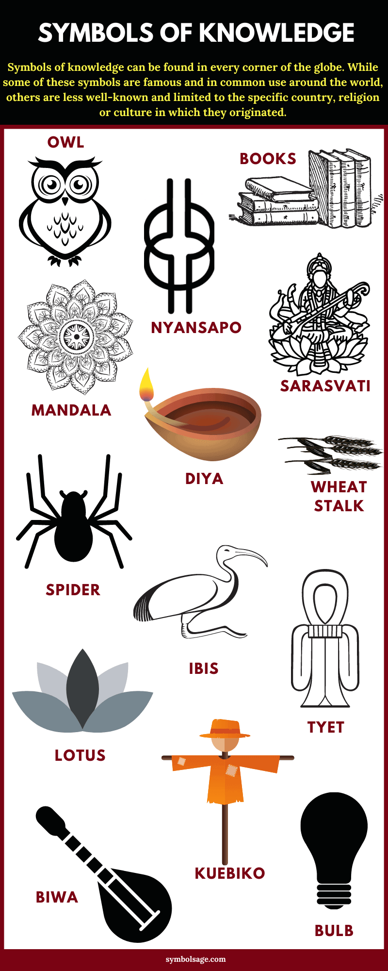 ancient symbols of wisdom