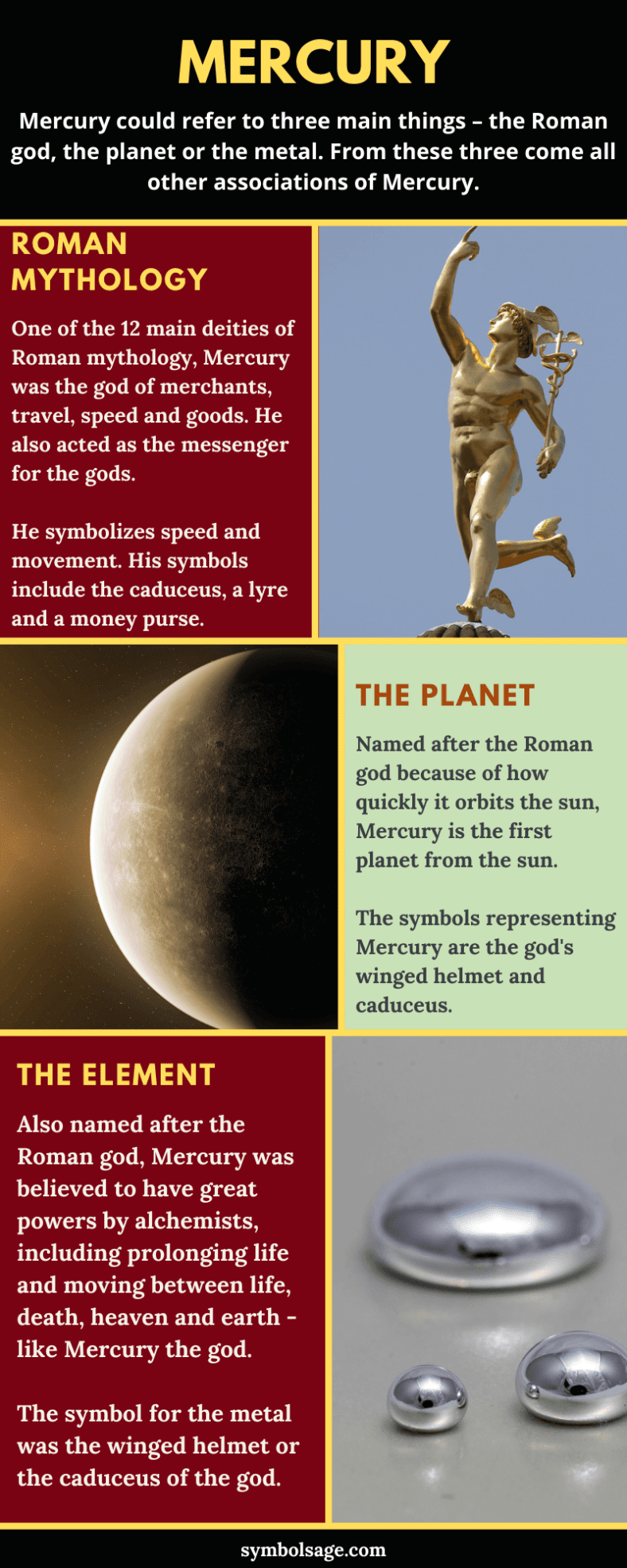 Mercury What Do A God A Metal And A Planet Have In Common 