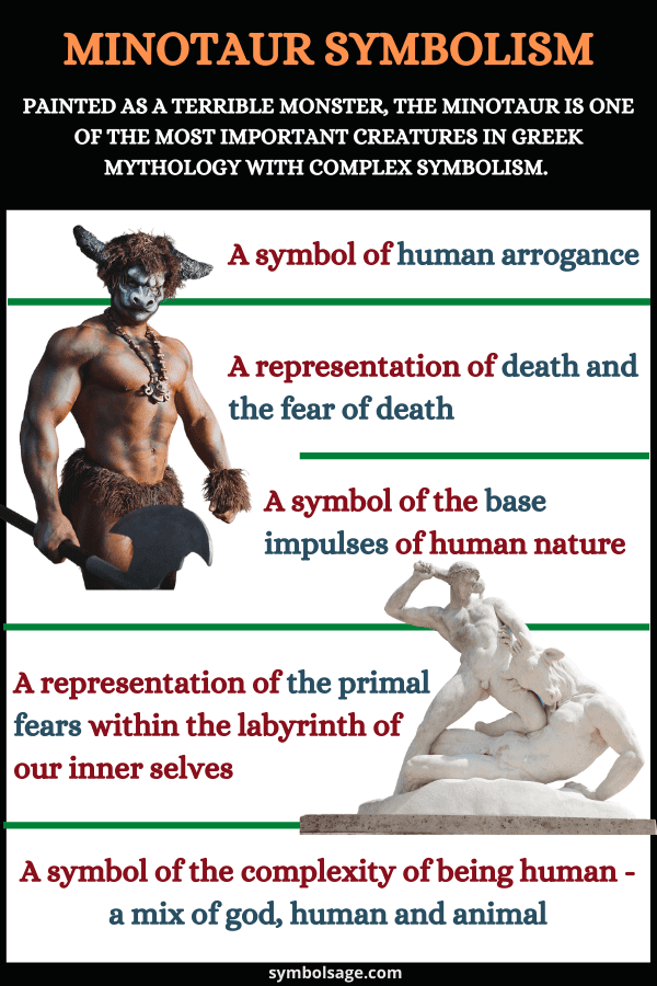 Minotaur symbolism
