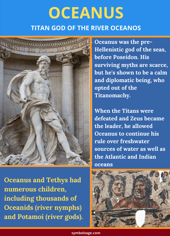 Oceanus god of the river Greek myth