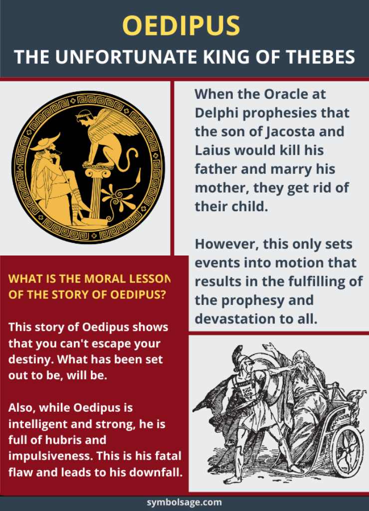Oedipus The Story of the Tragic Greek Hero Symbol Sage