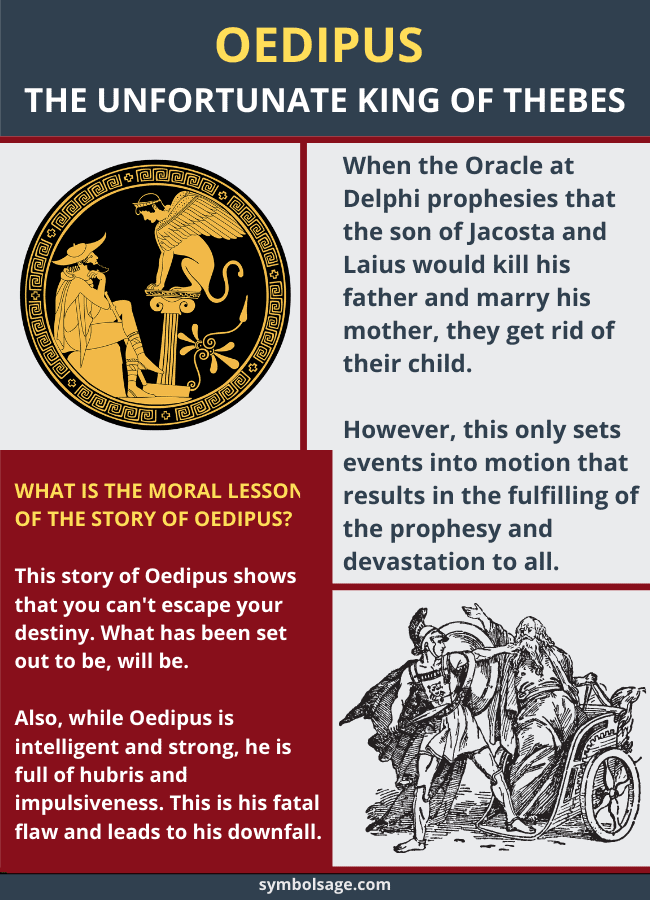 Oedipus story importance