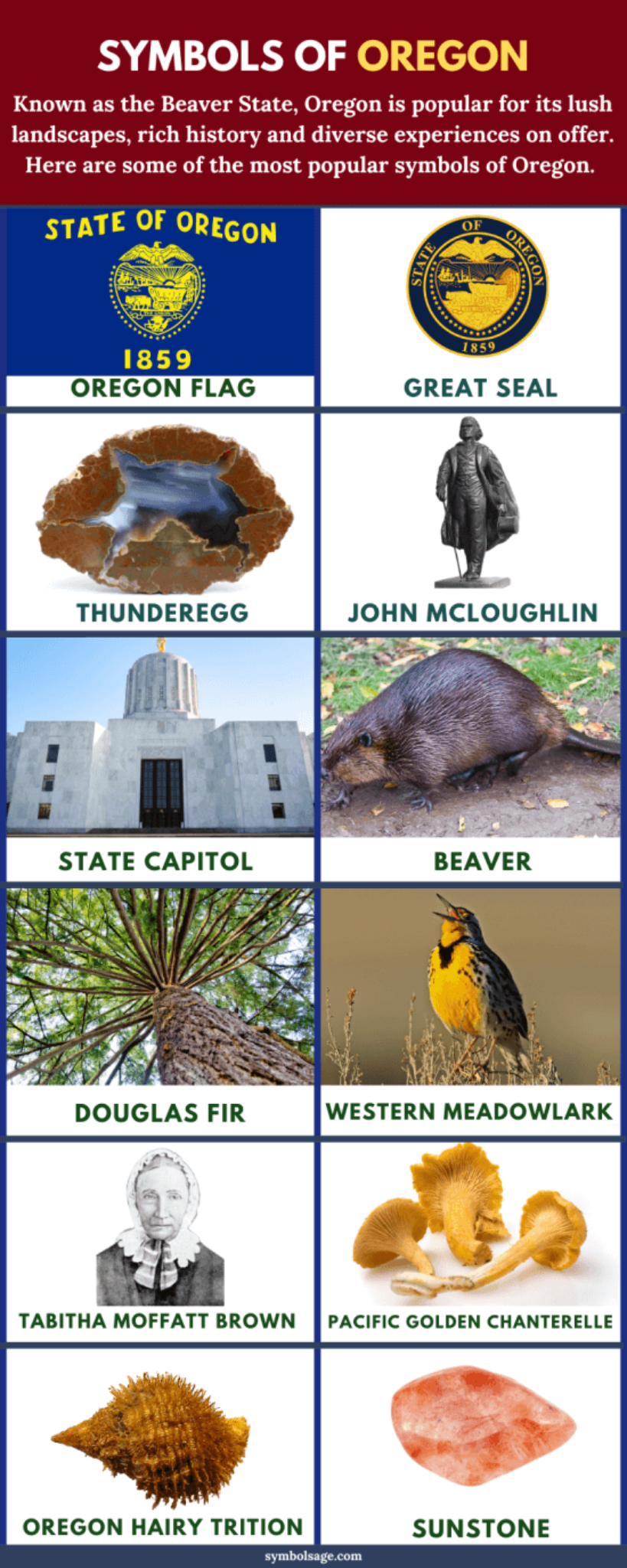 Symbols of Oregon (A List) Symbol Sage