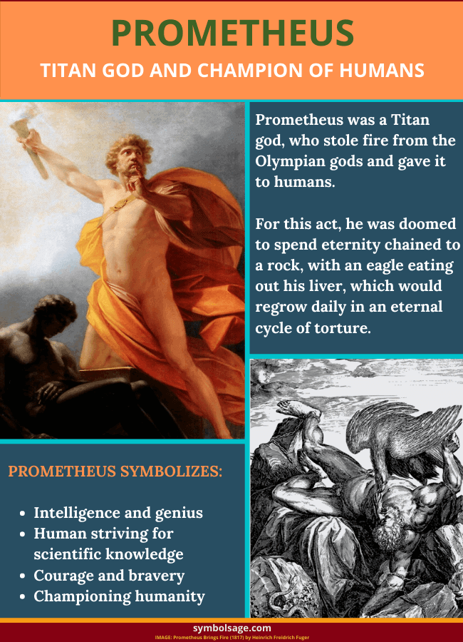 Prometheus symbolism