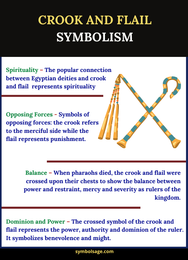 Symbolism and meaning of crook and flail