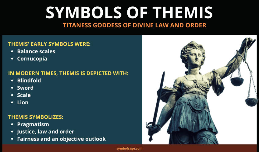 Greek Themis Symbolism explained