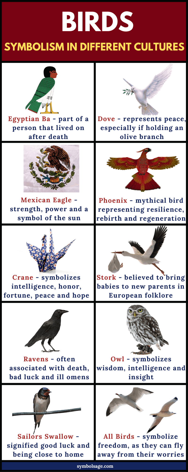 Symbolism of birds in different cultures