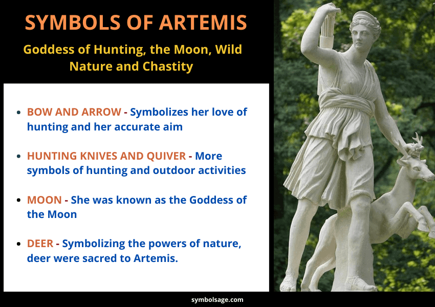 Symbols of Artemis