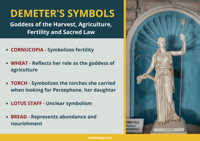 Symbols of Demeter