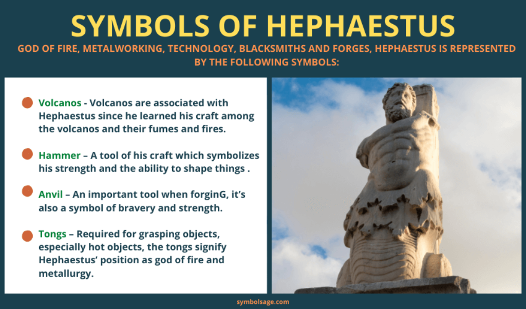 Hephaestus The God of Fire and in Greek Mythology