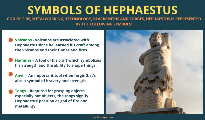 Symbols of hephaestus