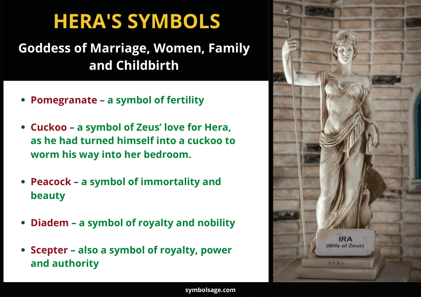 Hera goddess symbol