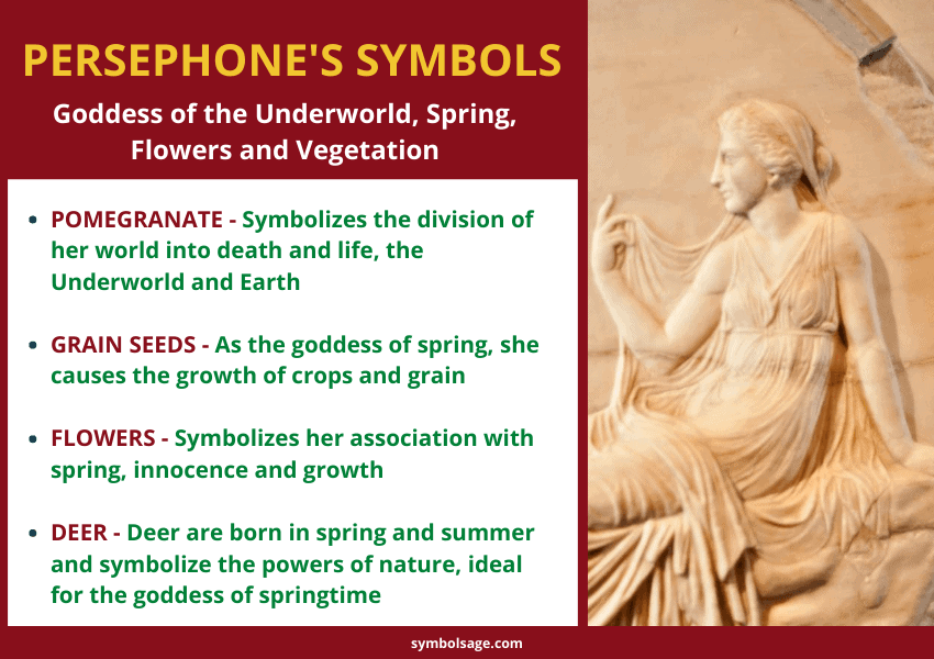 Symbols of Persephone