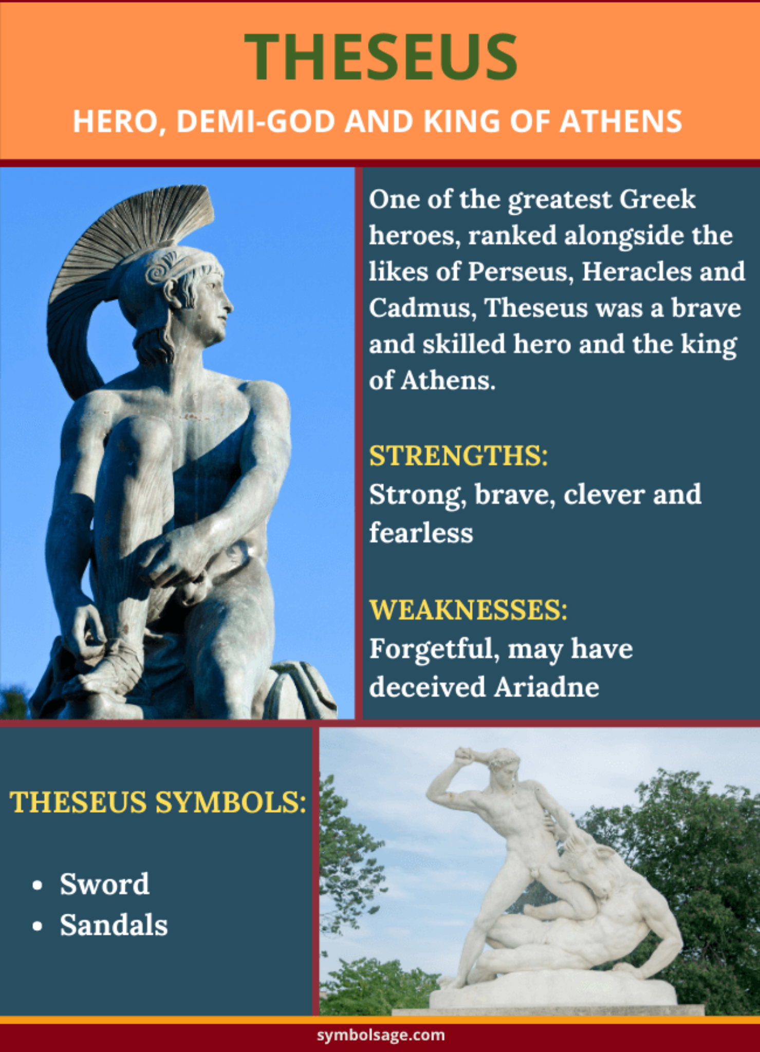 theseus greek mythology death