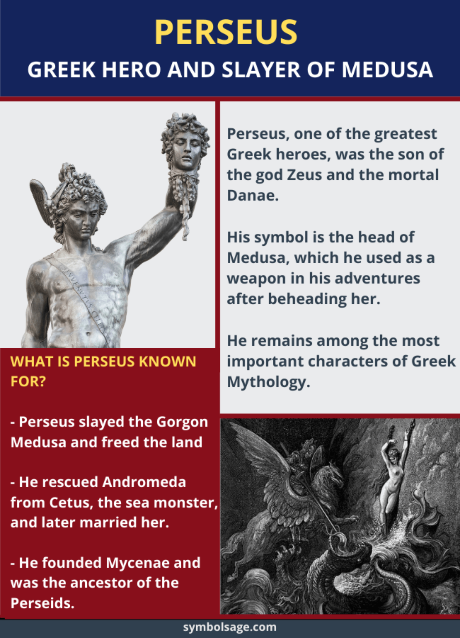 Greek Mythology's Perseus: The Hero, The Slayer, The Saviour