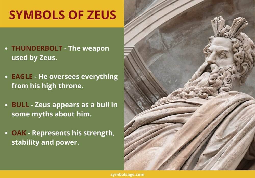 Symbols of Zeus Greek mythology