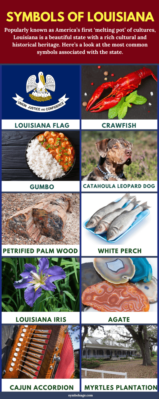Louisiana state symbols