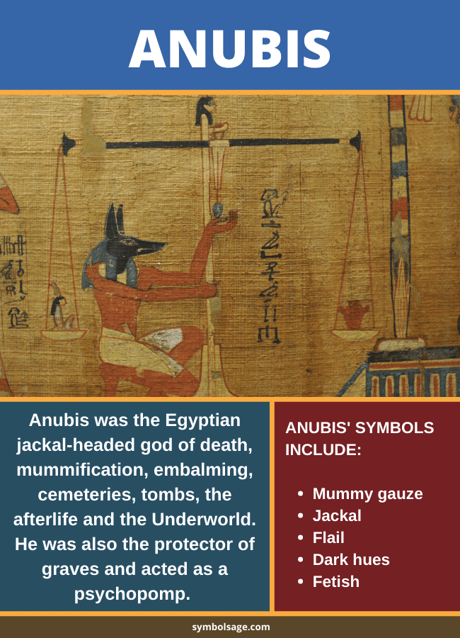 Anubis symbols