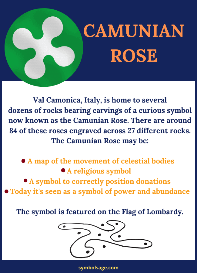 Camunian rose symbolism and meaning