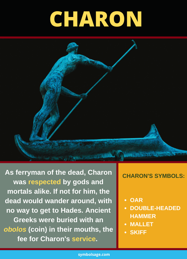 Charon boatman Greek mythology