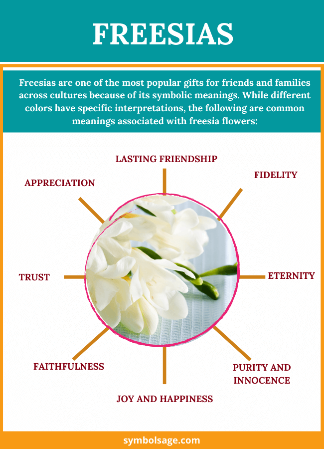 freesia flower meaning
