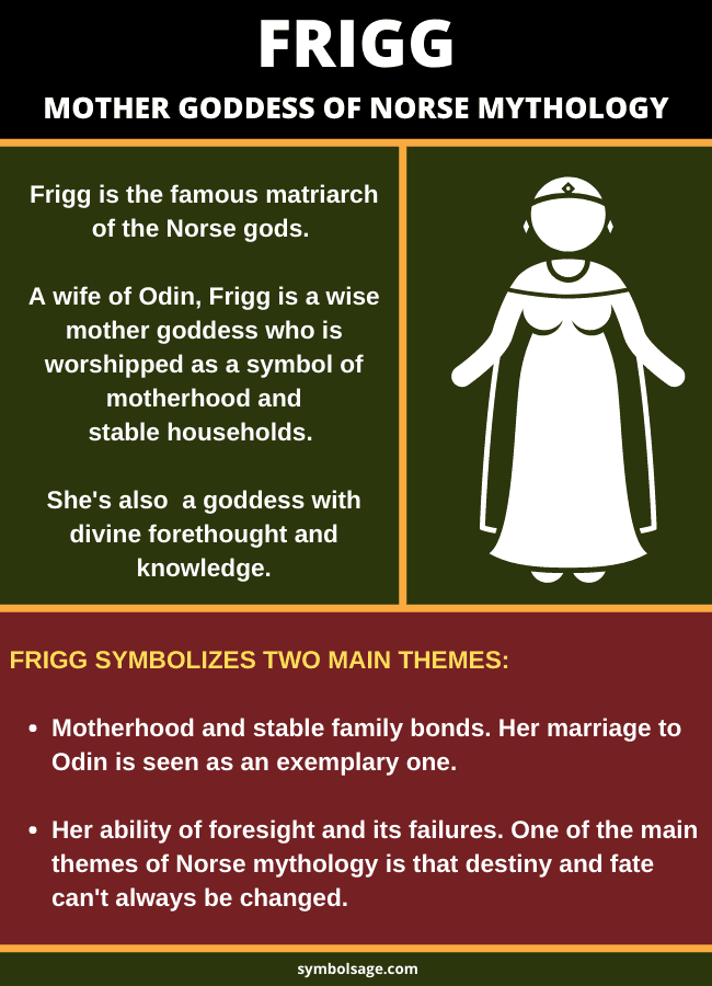 Frigg goddess symbolism importance