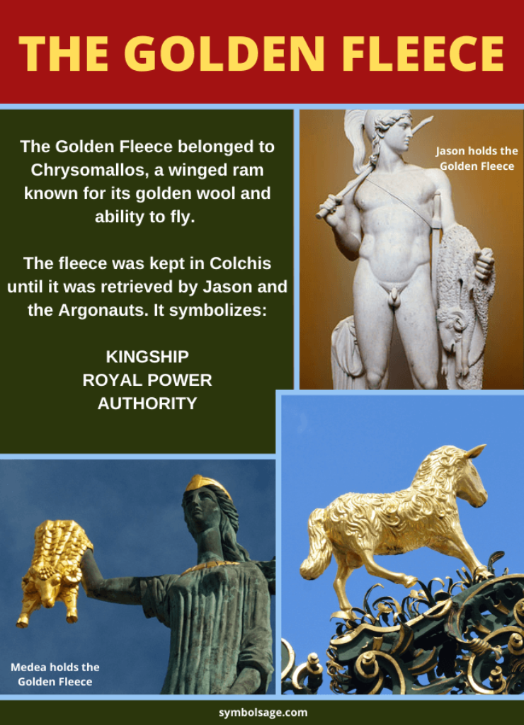 The Golden Fleece Symbol of Power in Greek Mythology Symbol Sage
