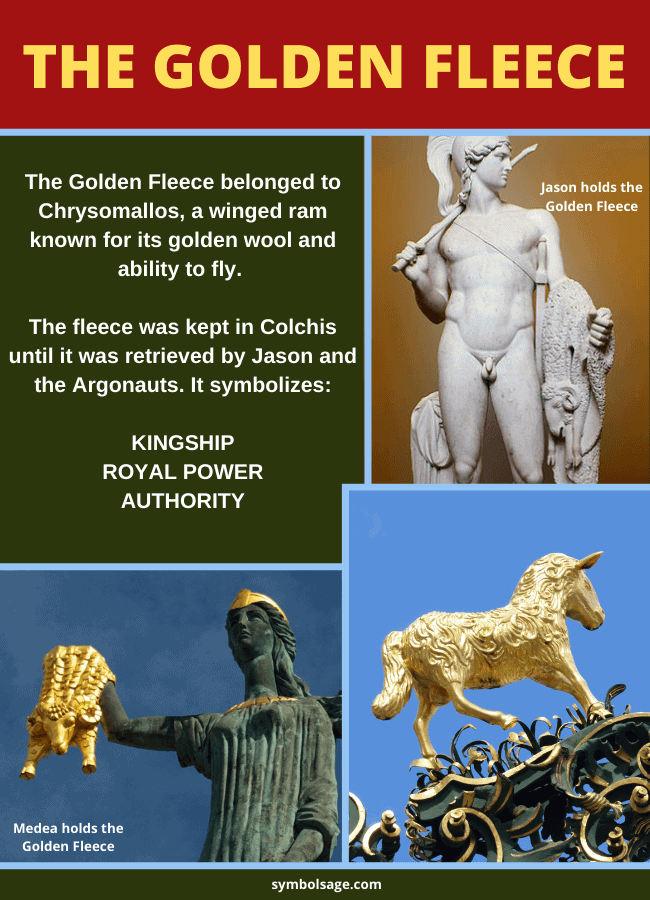 Golden fleece symbolism