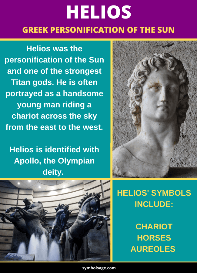Helios god of the sun