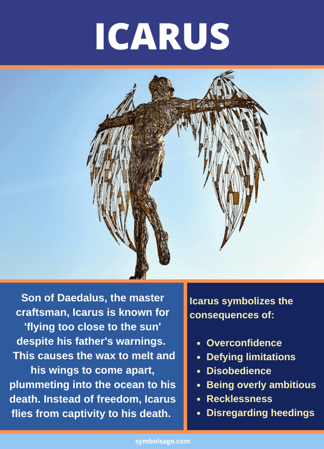 Icarus symbolism