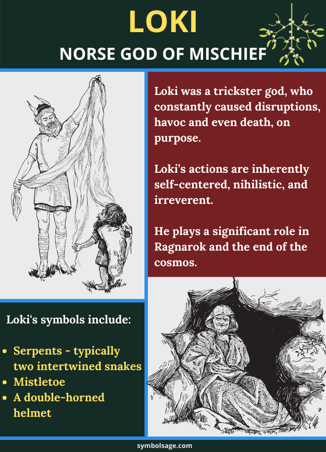 Importance and symbolism of Loki Norse god