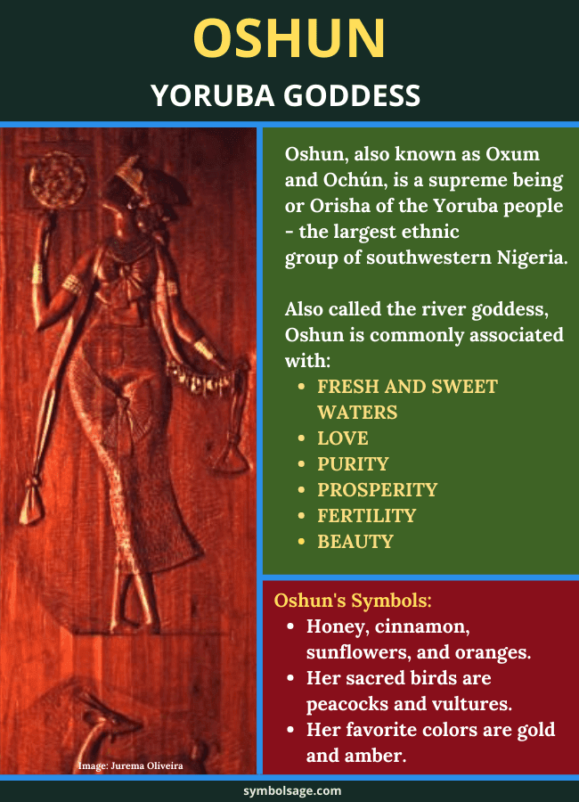 Oshun yoruba goddess symbolism