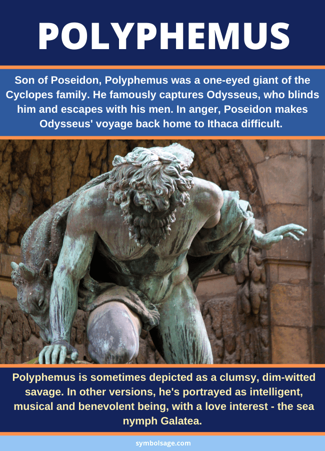 Polyphemus and Odysseus Greek Mythology