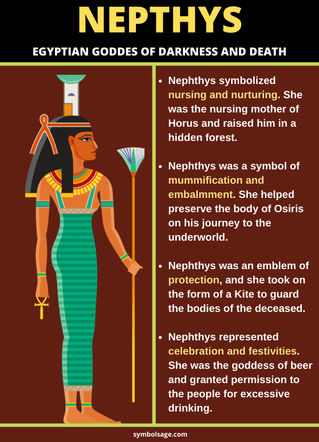 Symbolism of Nephthys