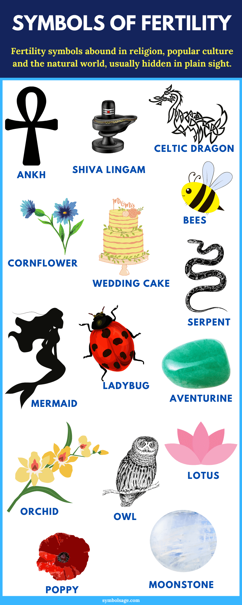 symbols of fertility list