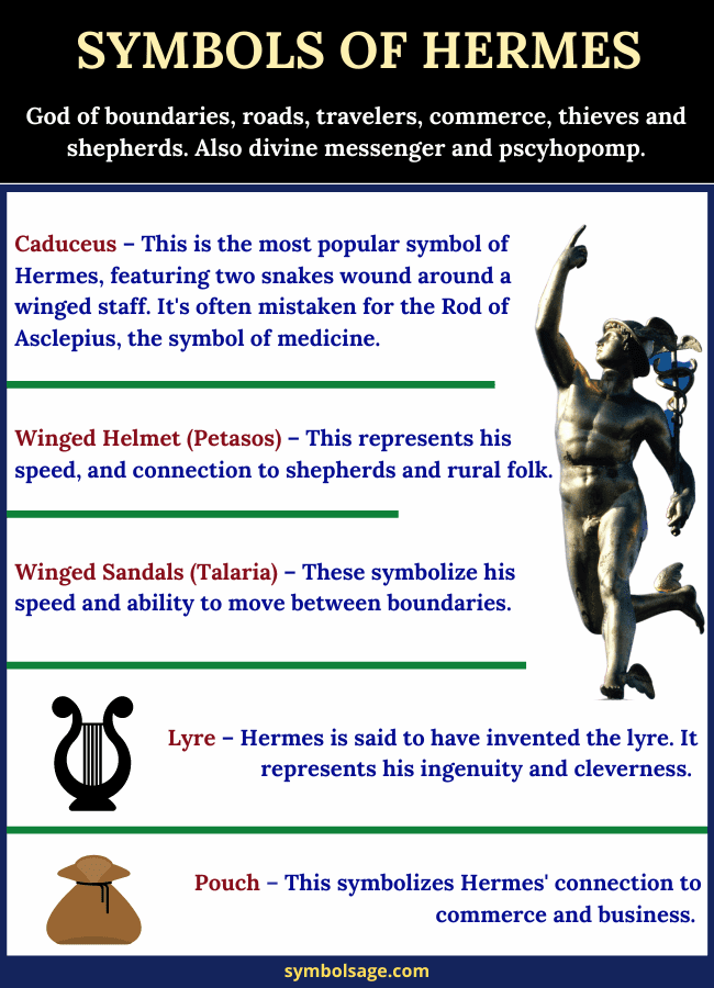 Symbols of Hermes god