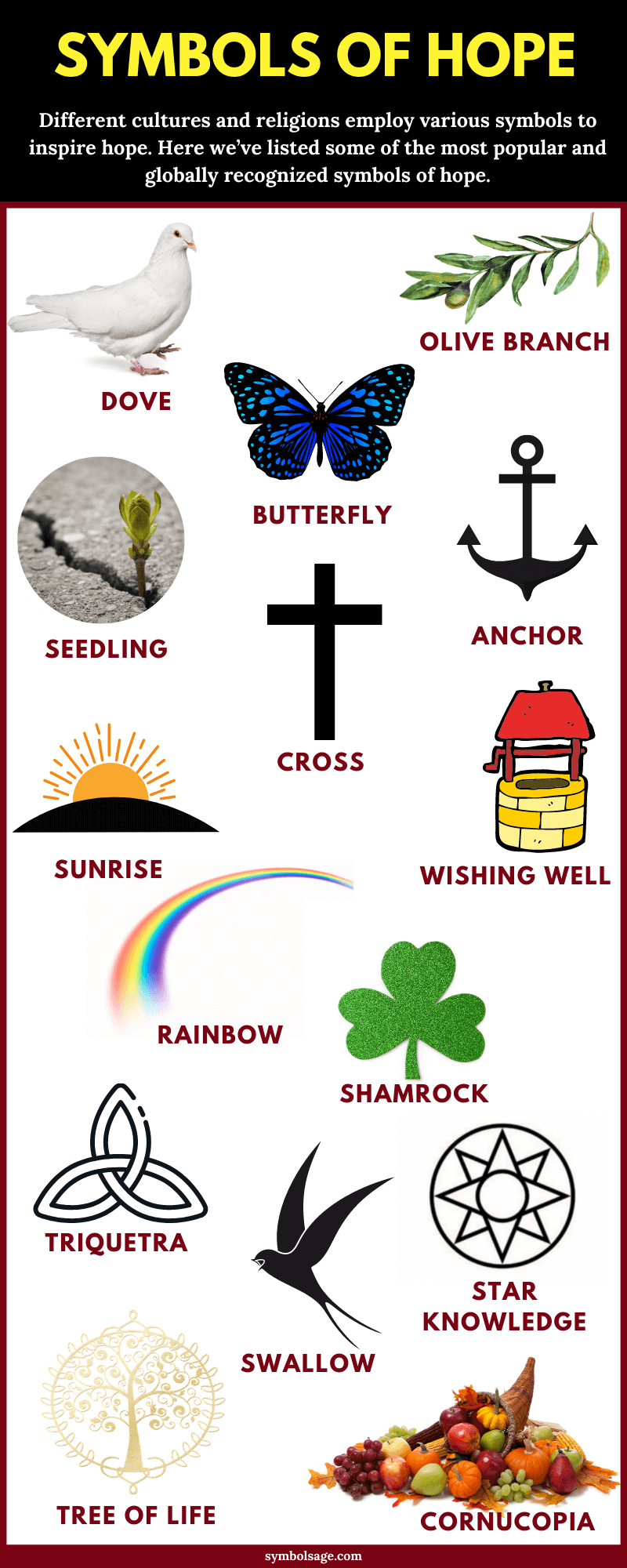 Symbols of hope list
