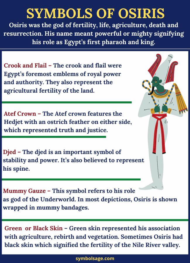 Symbols of Osiris