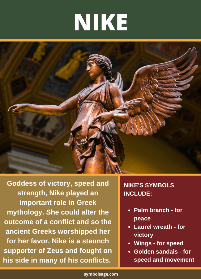 Who is Nike in Greek mythology?