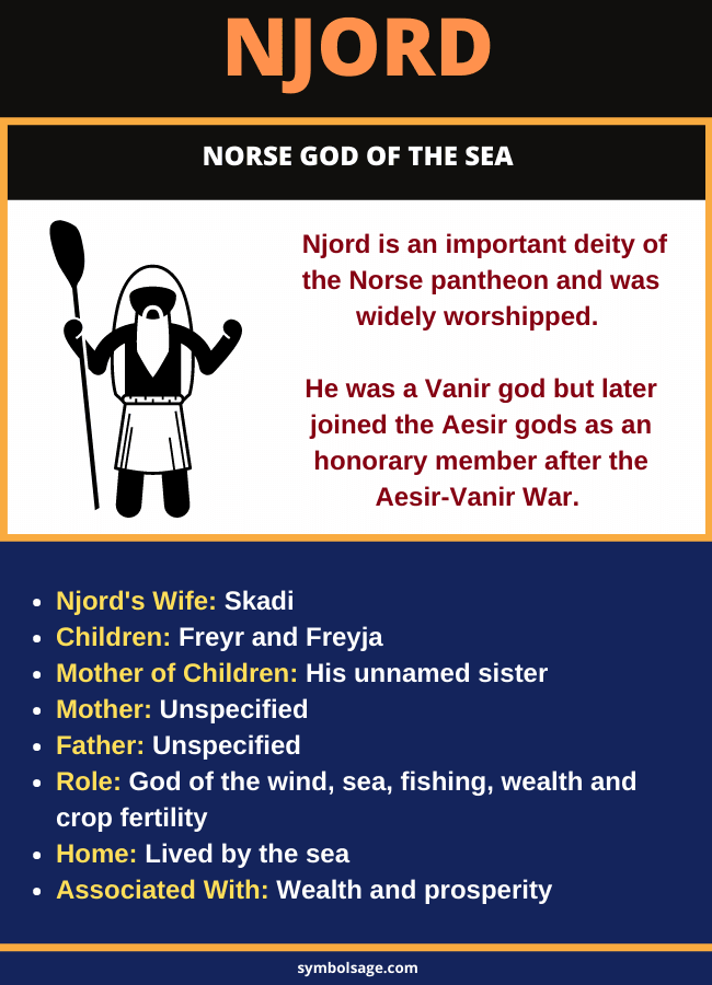 Who is Njord Norse god
